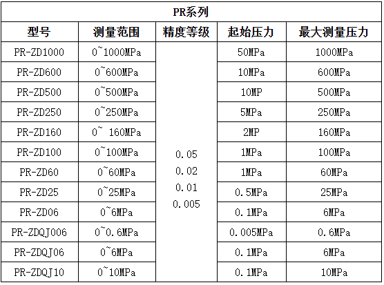 482df1d499d4573a542dd9185f38f3726dd5e4c4c0f4fee0d46e1edbb51bd53aQzpcVXNlcnNc6auY5oCh5am3XEFwcERhdGFcUm9hbWluZ1xEaW5nVGFsa1wzNzM2MDI4NDcxX3YyXEltYWdlRmlsZXNcMTcyMjMwNjgzOTk1N183RUI1NDc2Qy1BN0NCLTQyYzEtOTFCQS01OEY2MkMxNTIzOTIucG5n.png